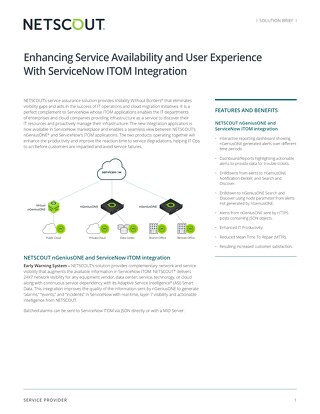 Enhancing Service Availability and User Experience With ServiceNow ITOM Integration