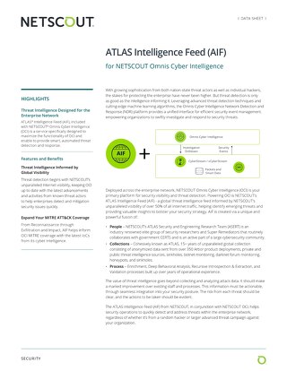ATLAS Intelligence Feed for OCI