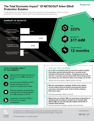 The Total Economic Impact™ Of NETSCOUT Arbor DDoS Protection Solution